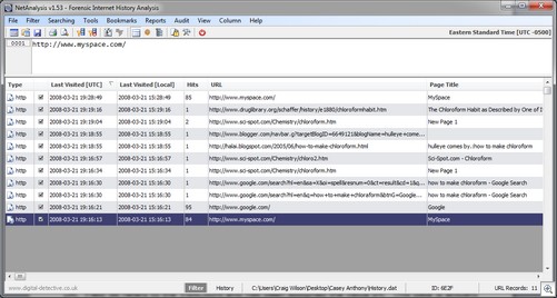 NetAnalysis Screen with Mork Database Loaded