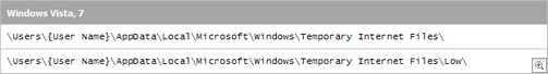 Digital Detective NetAnalysis Cache Location Windows Vista and 7