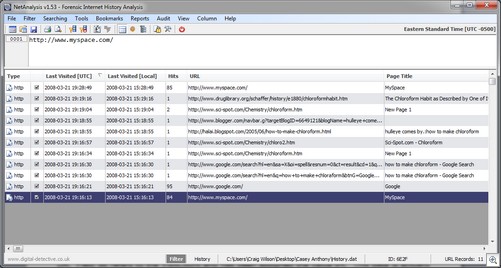 NetAnalysis Screen with Mork Database Loaded