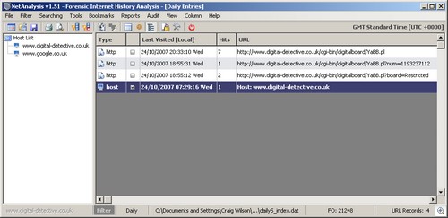 NetAnalysis_Daily_Index.dat_Entries