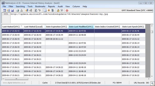 NetAnalysis_New_Timestamp_Fields