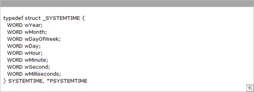 SYSTEMTIME_STRUCTURE