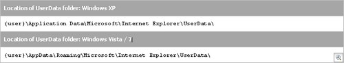 UserData Path