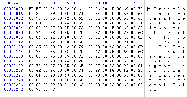 Understanding Big and Little Endian Byte Order - Digital Detective