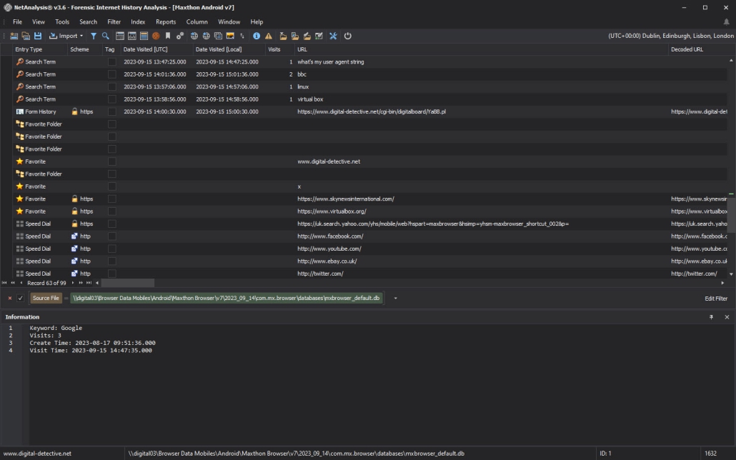 Digital Detective NetAnalysis® Showing Analysis of Maxthon Browser Android Data